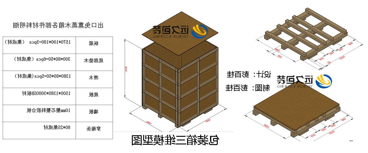 <a href='http://opvn.daqijinghua.com'>买球平台</a>的设计需要考虑流通环境和经济性